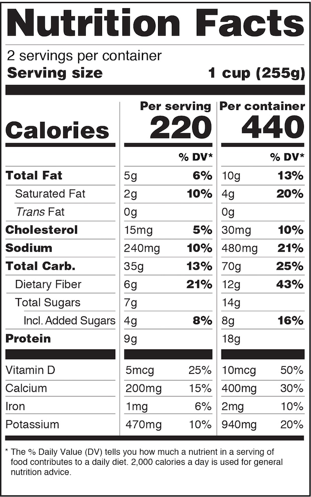 Nutrition Testing & Labels for Your Beverage Brand