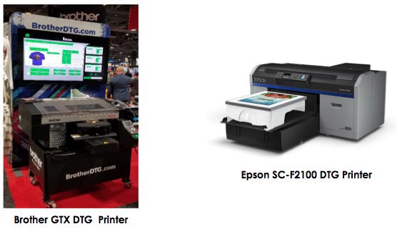 best dtg printer 2019