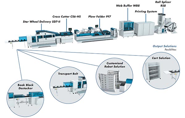 The Rise Of Hybrid And Bespoke: Production Design by Application