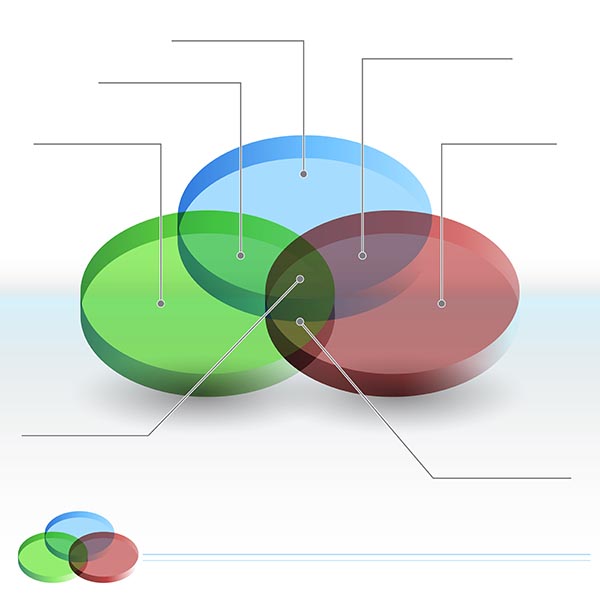 3 Considerations When Buying Software