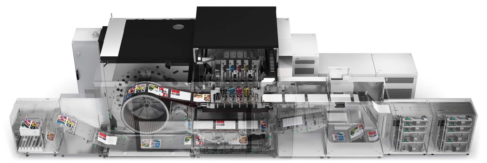 PRODUCT SPOTLIGHT—Changing the IJ Landscape: Canon Sheetfed Inkjet