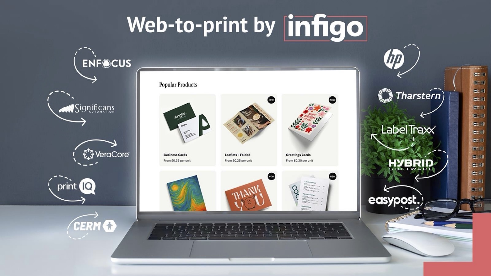 Whatever you want to print with HP Indigo, we've got it covered.