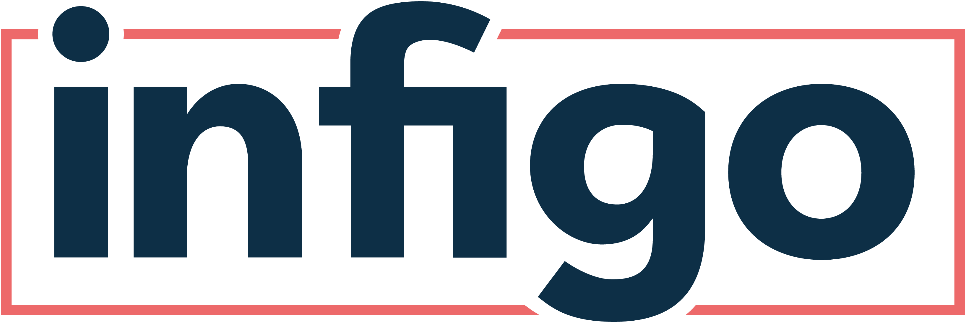 Infigo