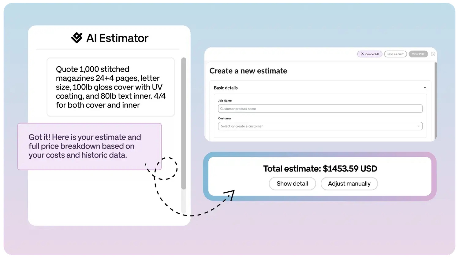 How AI for Estimating Is Learning to Say, “You Can Quote Me”