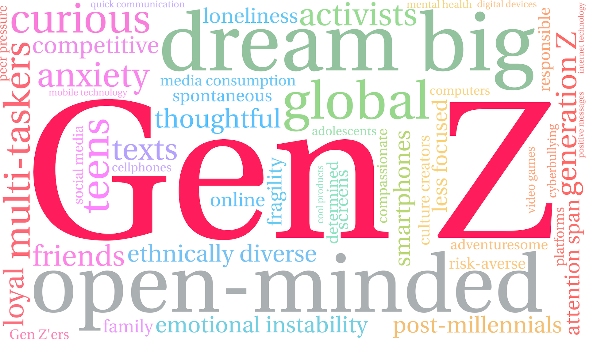 How to Attract, Grow, and Nurture Gen Z Talent