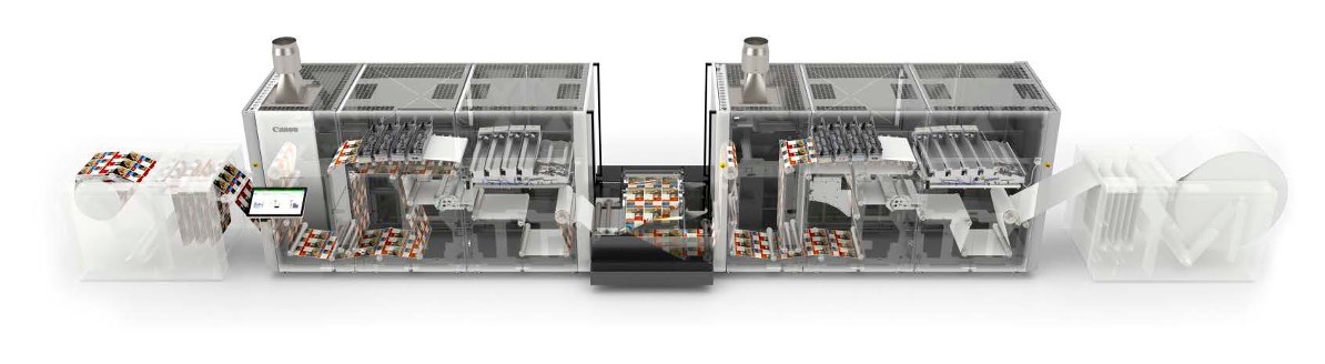 Canon: Continued Production Inkjet Development and Growth