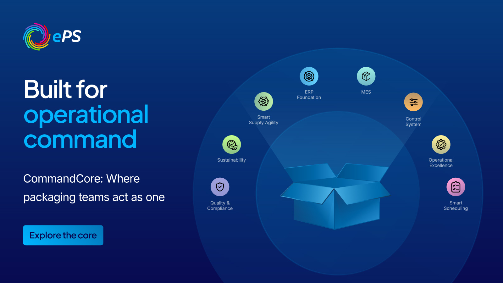 The Unified Platform for Packaging Manufacturing Excellence