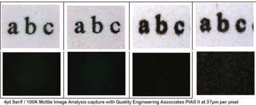 Data on mottle image analysis