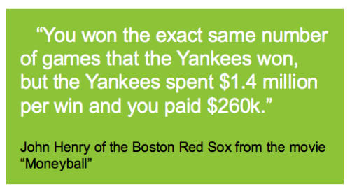 Moneyball quote - John Henry Red Sox on value