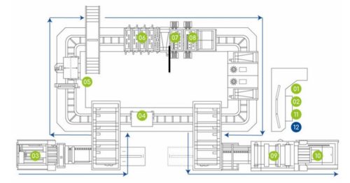 Image of MGI AlphaJET schematics. Black outline and green highlights