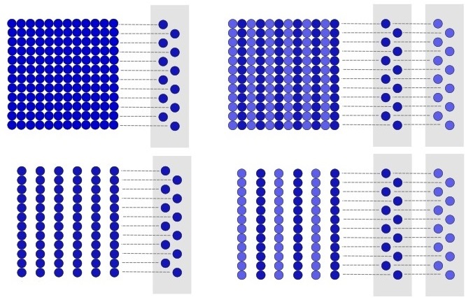 Illustration of potential dot schematic efficiency gains from dot sharing between SAMBA printheads.