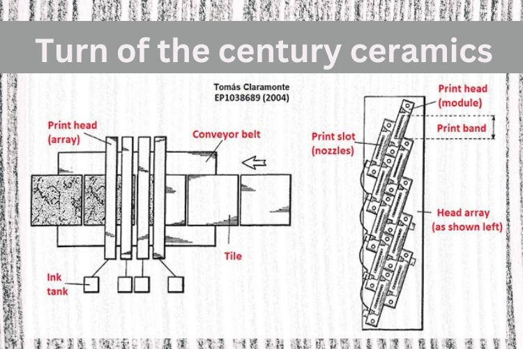 Inkjet, Ceramic Tiles, History, and Interior Design